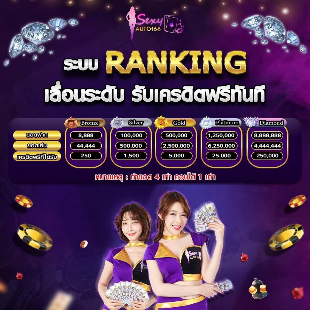 เกมปั่นสล็อตฟรี รวมเกมสล็อตยอดนิยม มาแรงที่สุดในไทย 2024