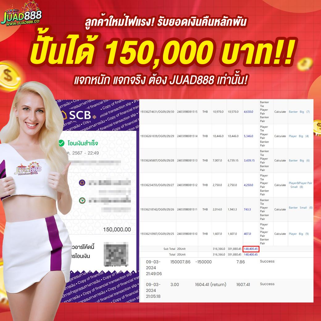 เกมพนันออนไลน์ สุดมันส์ เล่นง่าย ปลอดภัย ทางเลือกยอดนิยม
