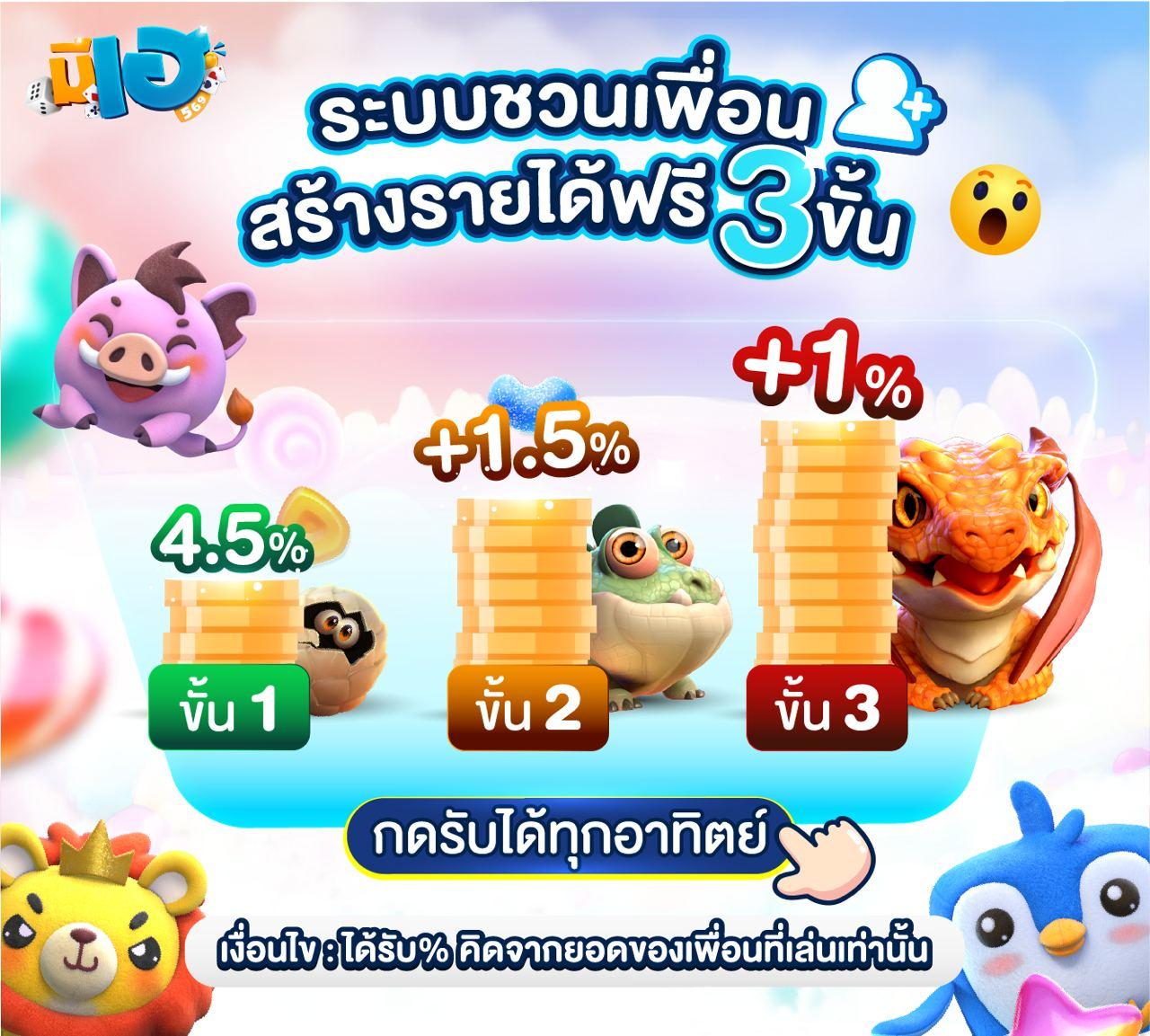 เกมสล็อต PG จาก PG Slot PNG เว็บตรง เล่นง่ายจ่ายจริง