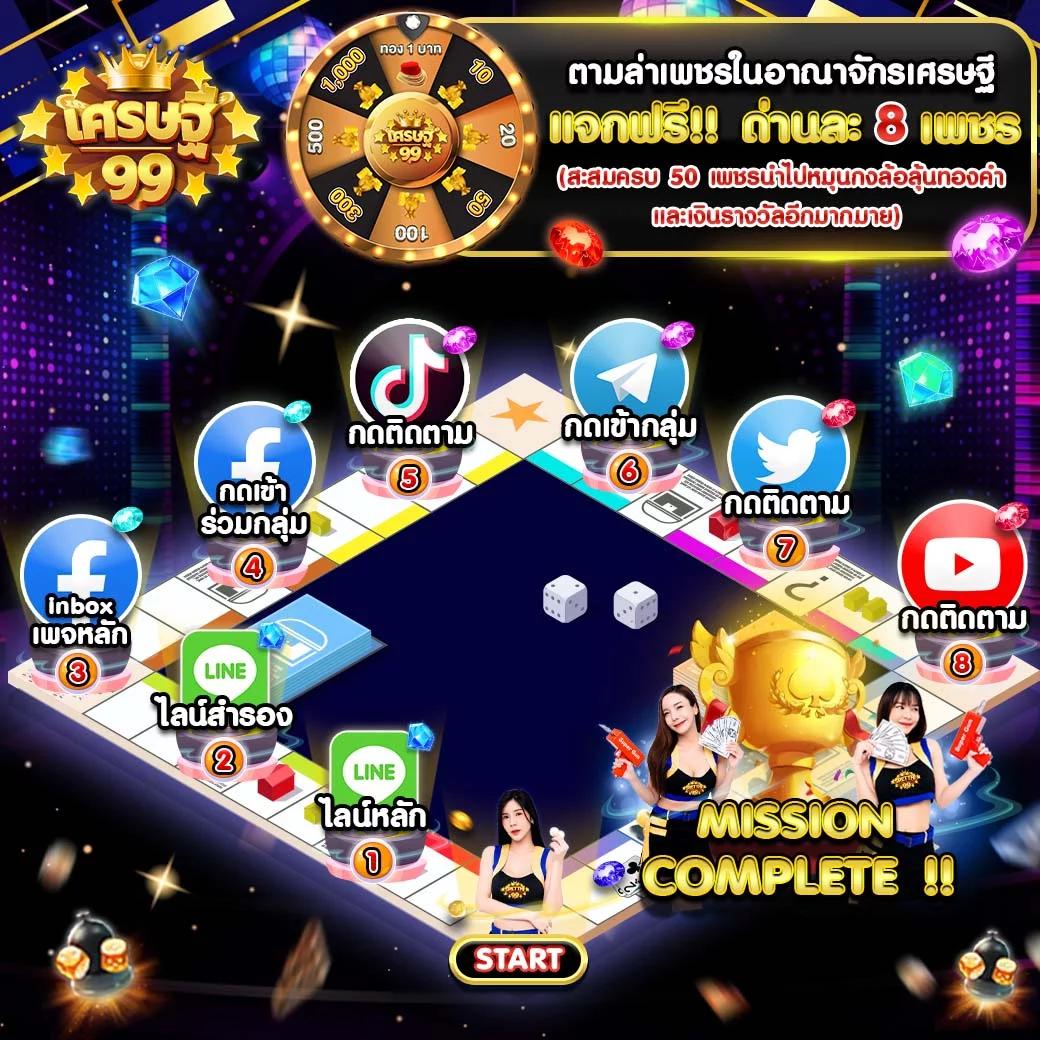 เคดิตฟรี แหล่งรวมเกมใหม่ล่าสุด พร้อมโปรโมชั่นเด็ด 2024