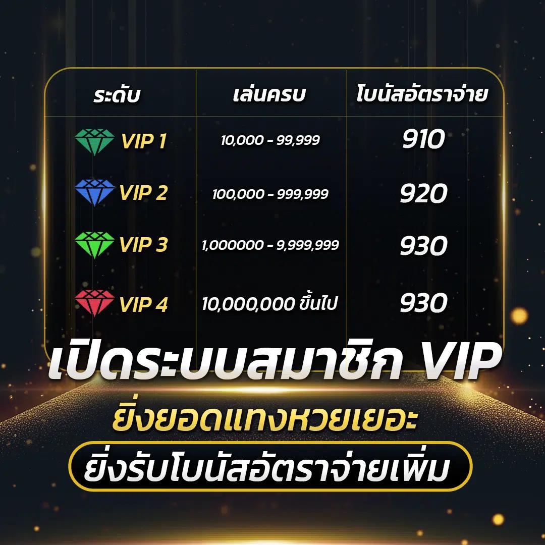 เครดิต ฟรี สล็อต เว็บตรง มั่นใจ เล่นง่าย จ่ายจริง 2024