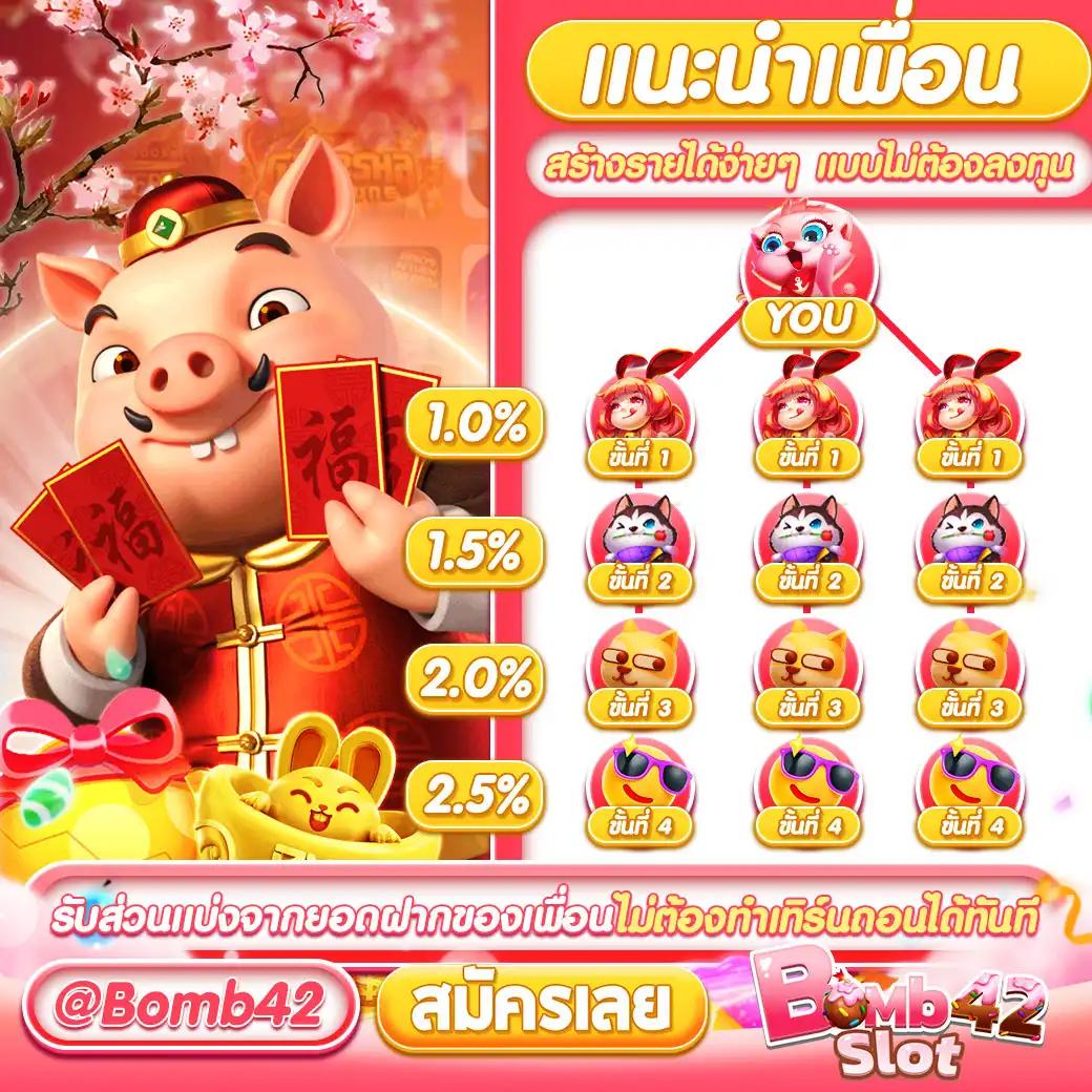 เครดิตฟรี100 โบนัสสุดคุ้มสำหรับสมาชิกใหม่ ทดลองเล่นฟรีล่าสุด