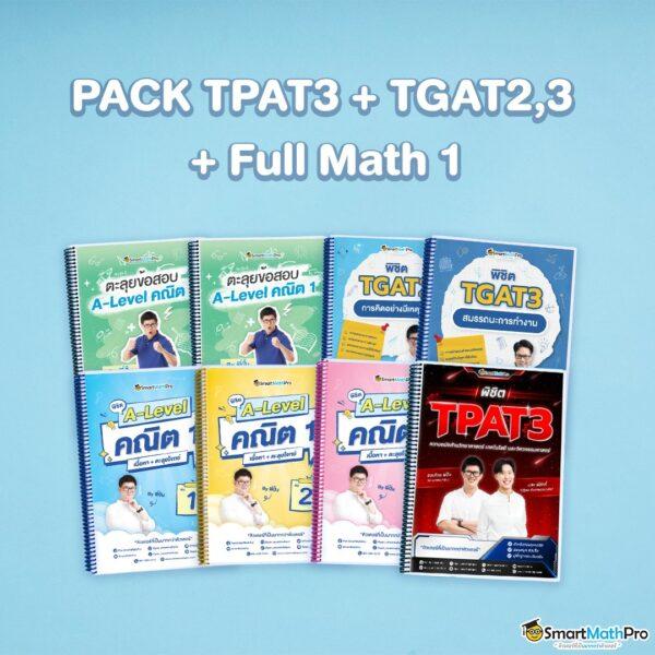 เช็คผลบอลเมื่อคืนทุกลีก ล่าสุด รวมผลบอลภายในเว็บเดียว