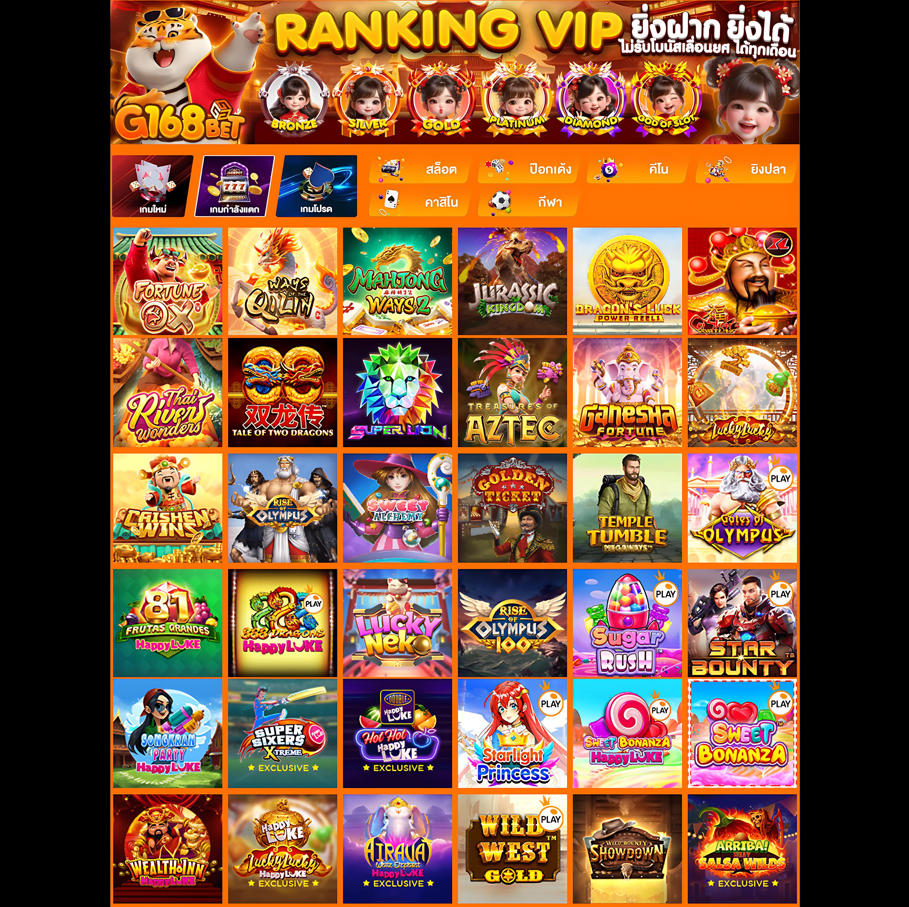 เดิมพันสุดมันส์กับ Betflix VIP คาสิโนแจ็คพอตแตกง่ายที่สุดในไทย