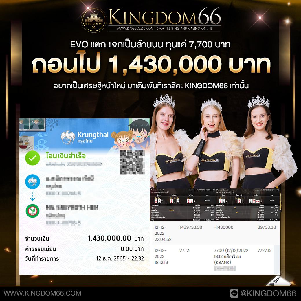 เดิมพันสุดมันส์กับ topone987 เกมใหม่ล่าสุดพร้อมโปรแรงที่สุด
