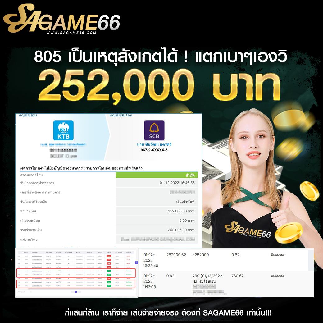 เดิมพันสุดมันส์ที่ Slot BKK รวมเกมสล็อตแตกง่ายจ่ายจริง