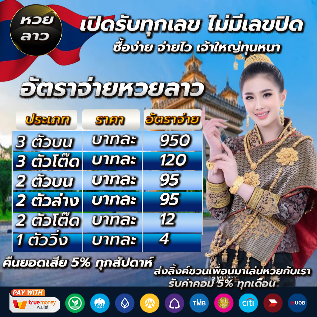 เดิมพันสดและผลบอลสดกับ ตารางบอลวันนี้ทุกลีกครบทุกแมตช์