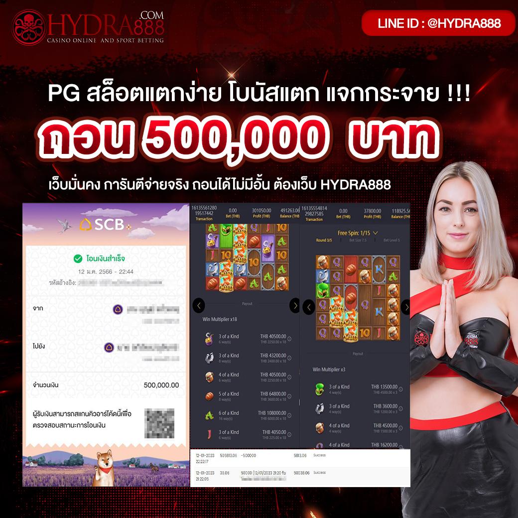 เดิมพันสล็อตออนไลน์กับ Spinix99 เล่นง่ายได้เงินจริง รับโบนัสทันที