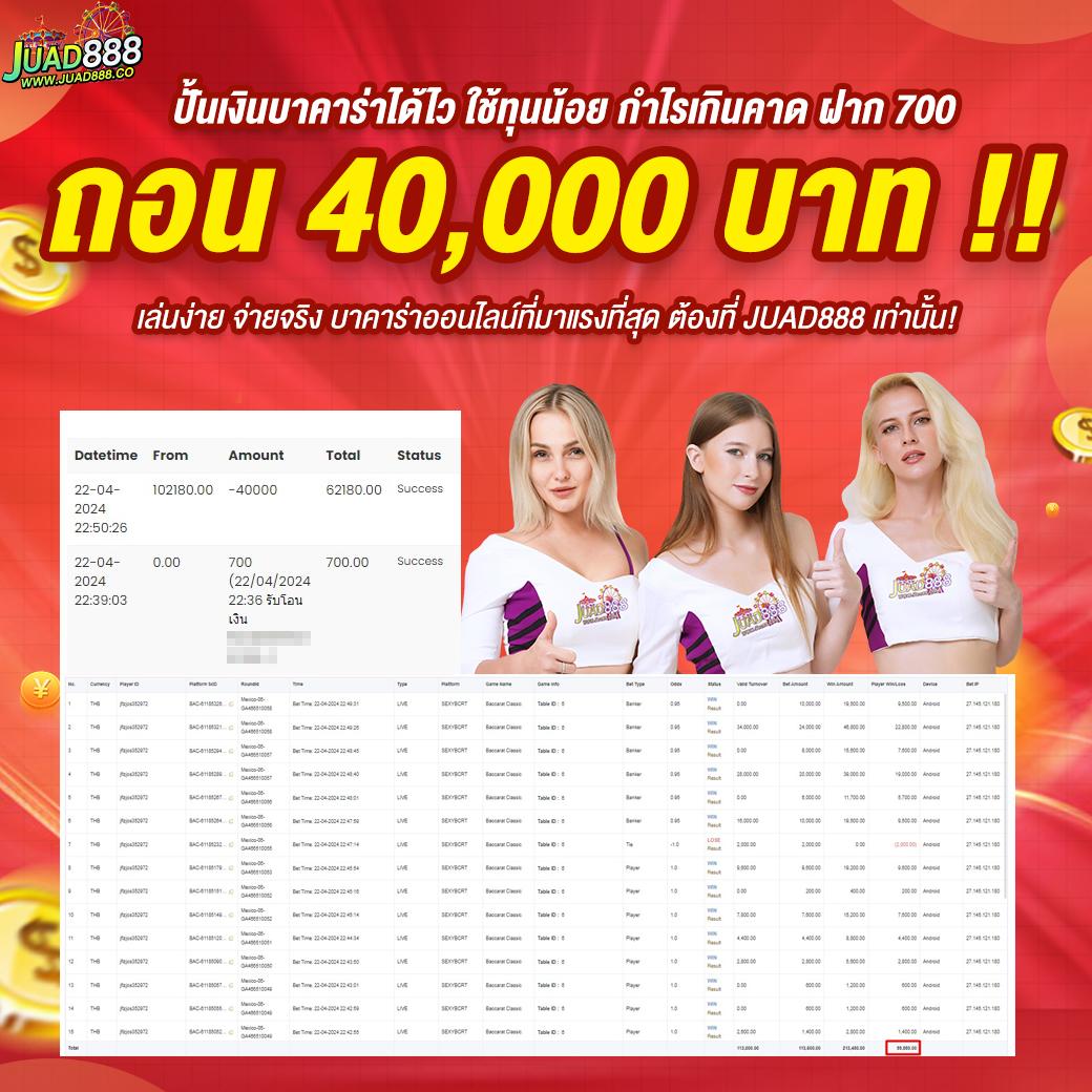 เล่นสล็อตฟรี รับความสนุกเต็มรูปแบบ พร้อมเทคนิคใหม่ล่าสุดในปี 2024