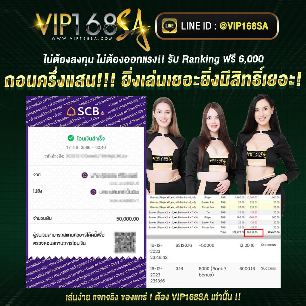 เล่นสล็อตออนไลน์ง่ายๆ กับ pgslotvip เว็บตรงไม่ผ่านเอเย่นต์ที่สุดในไทย