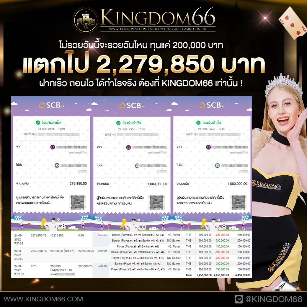 เล่นเดิมพันง่ายกับ Lucky Slot คาสิโนเว็บตรง รวมเกมสล็อตสุดฮิตล่าสุด