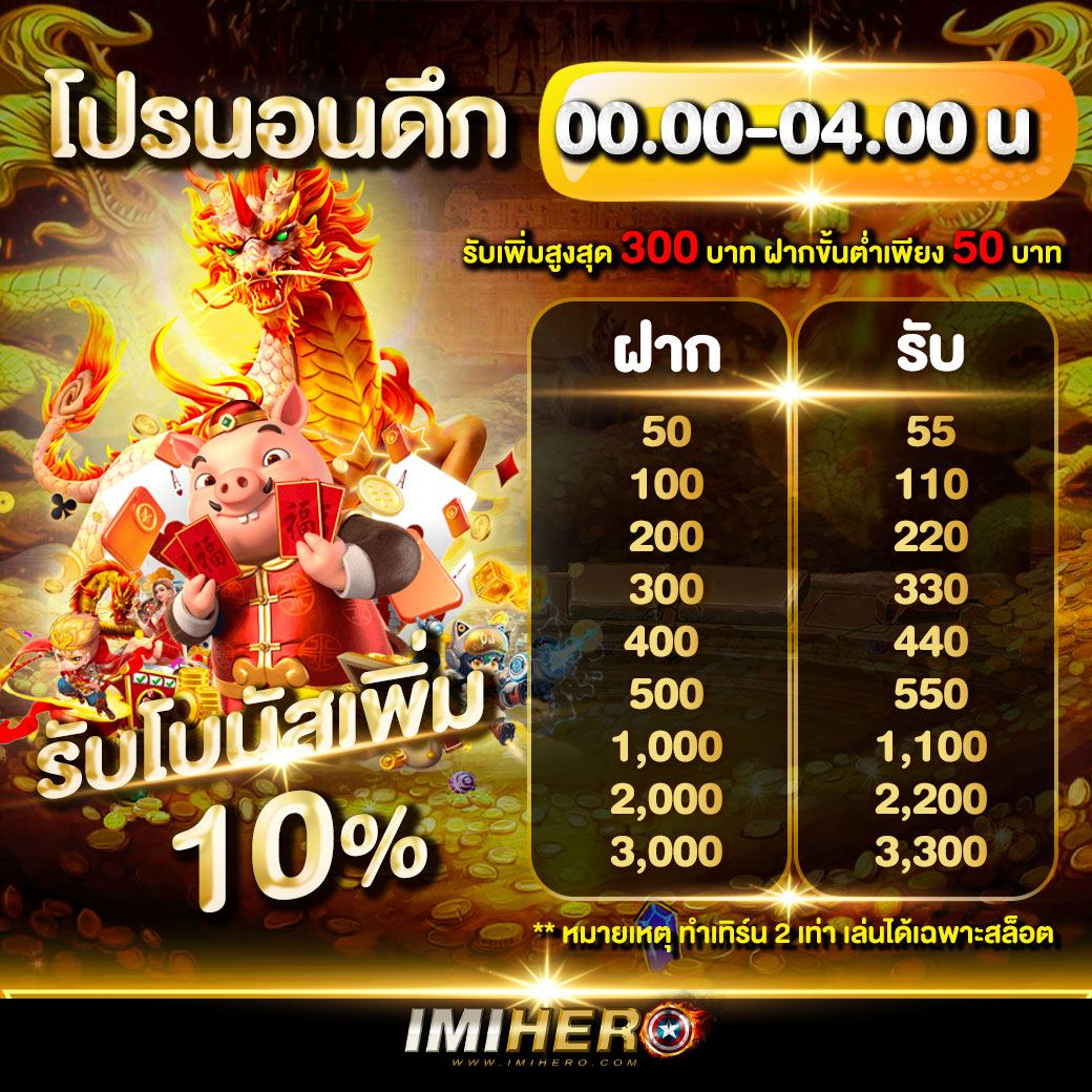 เว็บ สล็อต 777 เล่นง่าย จ่ายจริง พร้อมโปรโมชั่นสุดคุ้ม