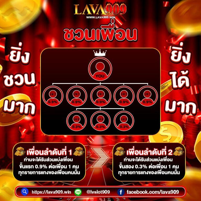 เว็บ สล็อต PG ทั้งหมด ระบบใหม่ ฝากถอนรวดเร็ว ไม่มีขั้นต่ำ