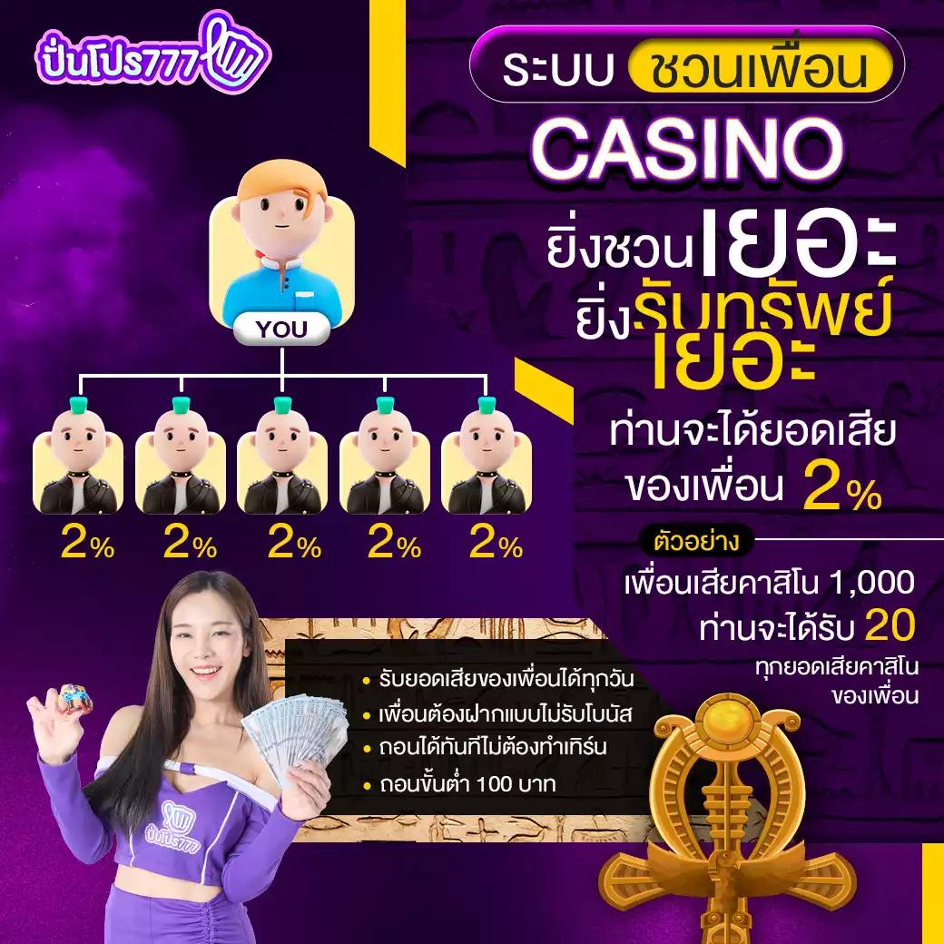 เว็บสล็อต88 คาสิโนพันธุ์ใหม่ สมาชิกพรีเมี่ยม พร้อมโปรโมชั่นสุดปัง