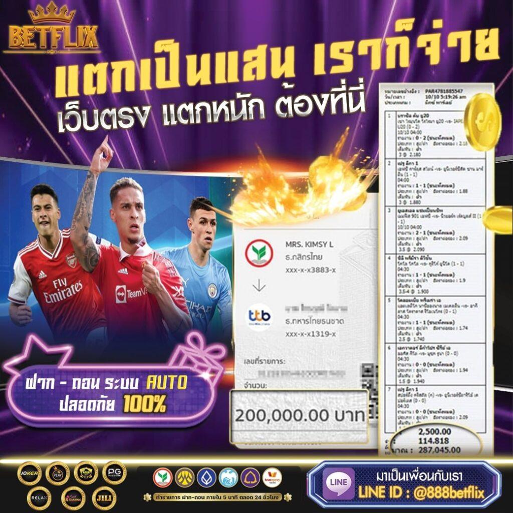 เว็บสล็อต เครดิตฟรี 100 ไม่ต้องแชร์ โปรโมชั่นล่าสุด 2024