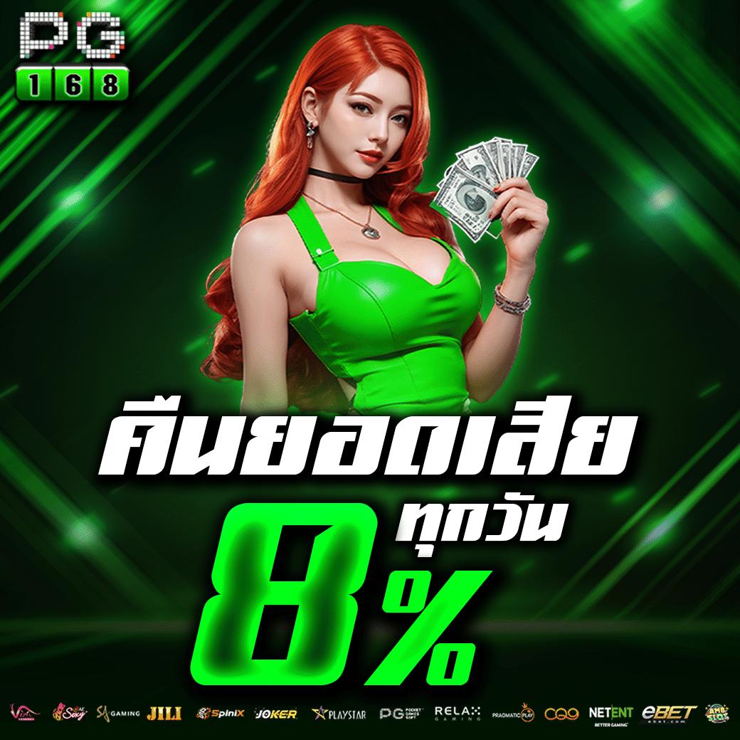 เว็บสล็อตตรงต่างประเทศ ไม่มีขั้นต่ำ เล่นง่ายทันใจเครดิตฟรี