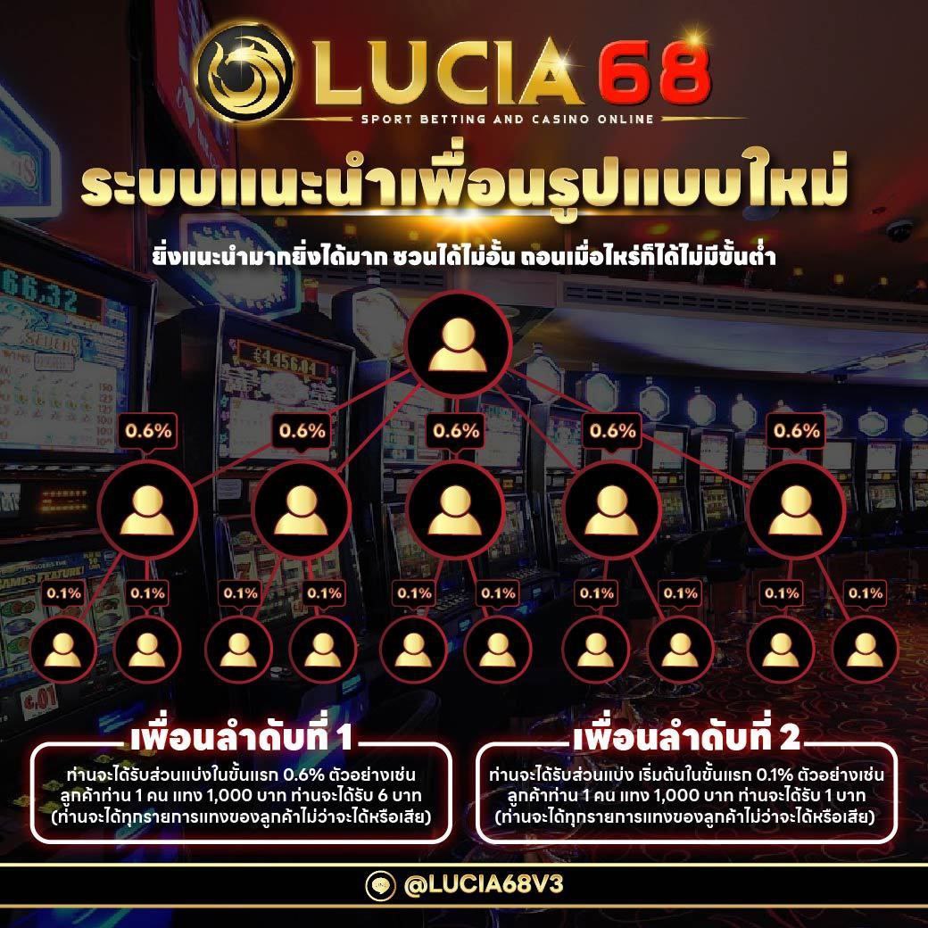 เว็บสล็อตตรงไม่ผ่านเอเย่นต์ ระบบออโต้ ฝากถอนง่าย ปลอดภัยที่สุด