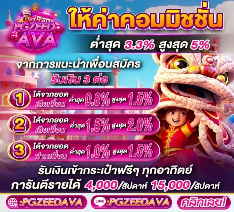 เว็บสล็อตออนไลน์ Slot 1 Bet สุดยอดแพลตฟอร์มคาสิโนออนไลน์ยอดนิยมที่คุณไม่ควรพลาด