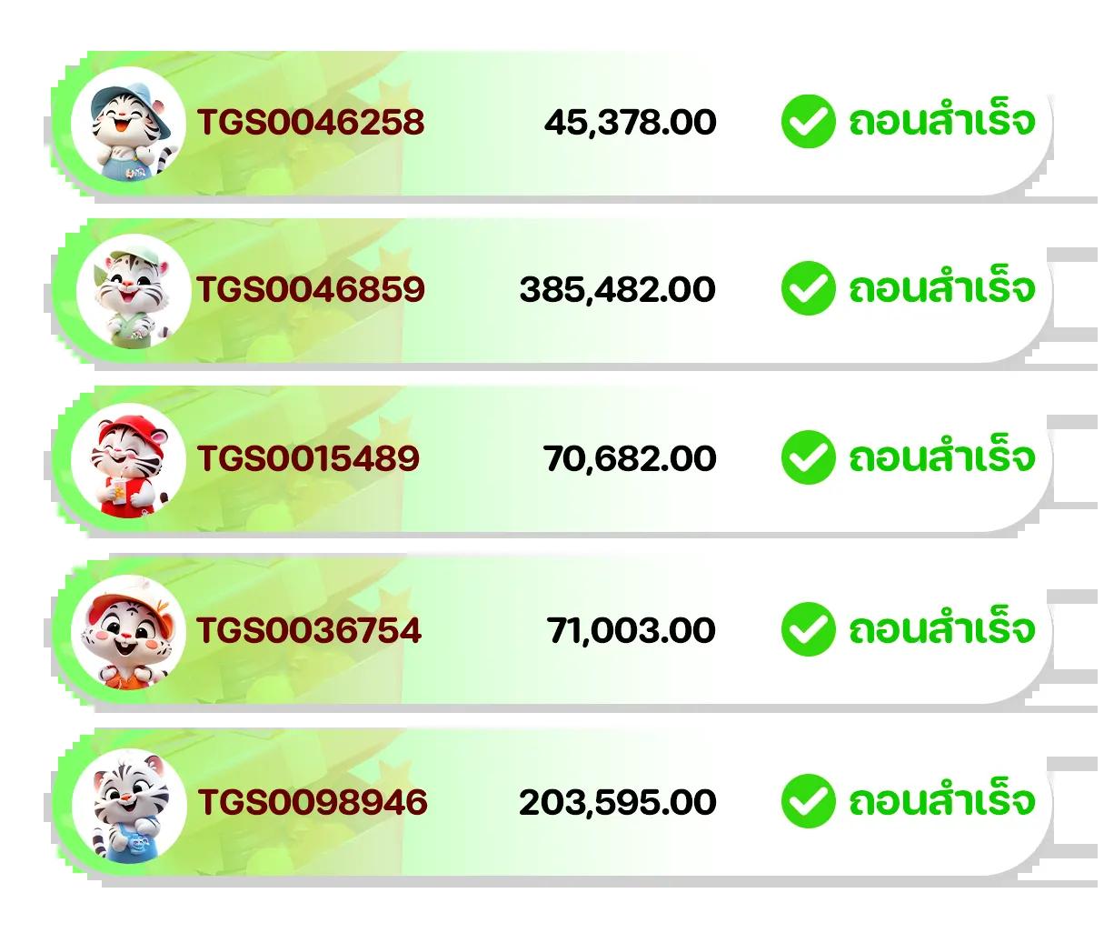 แจกเครดิตฟรีล่าสุด สมัครสมาชิกวันนี้ รับโบนัสฟรีทันที