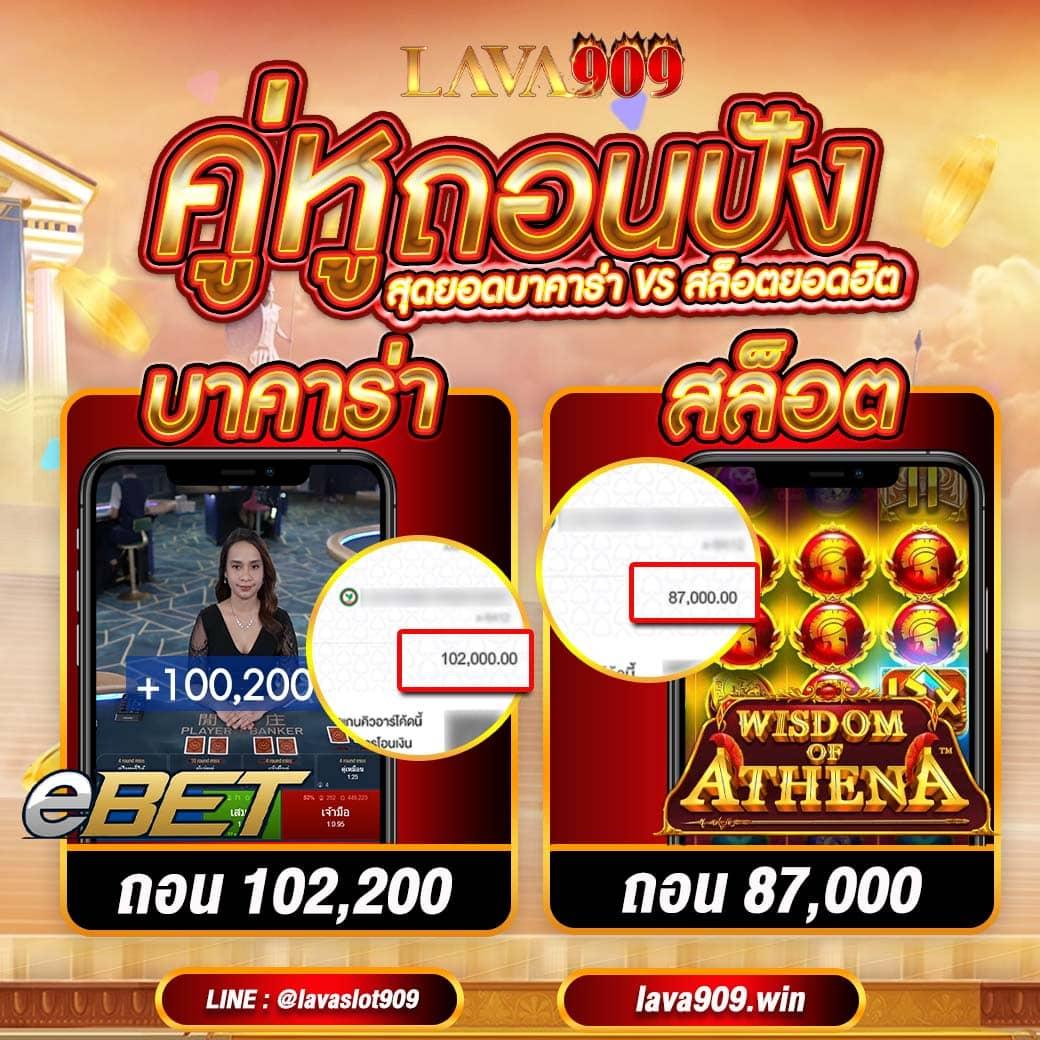 โกเด้นโก คาสิโนออนไลน์อันดับหนึ่งของไทย มิติใหม่ของการพนันออนไลน์