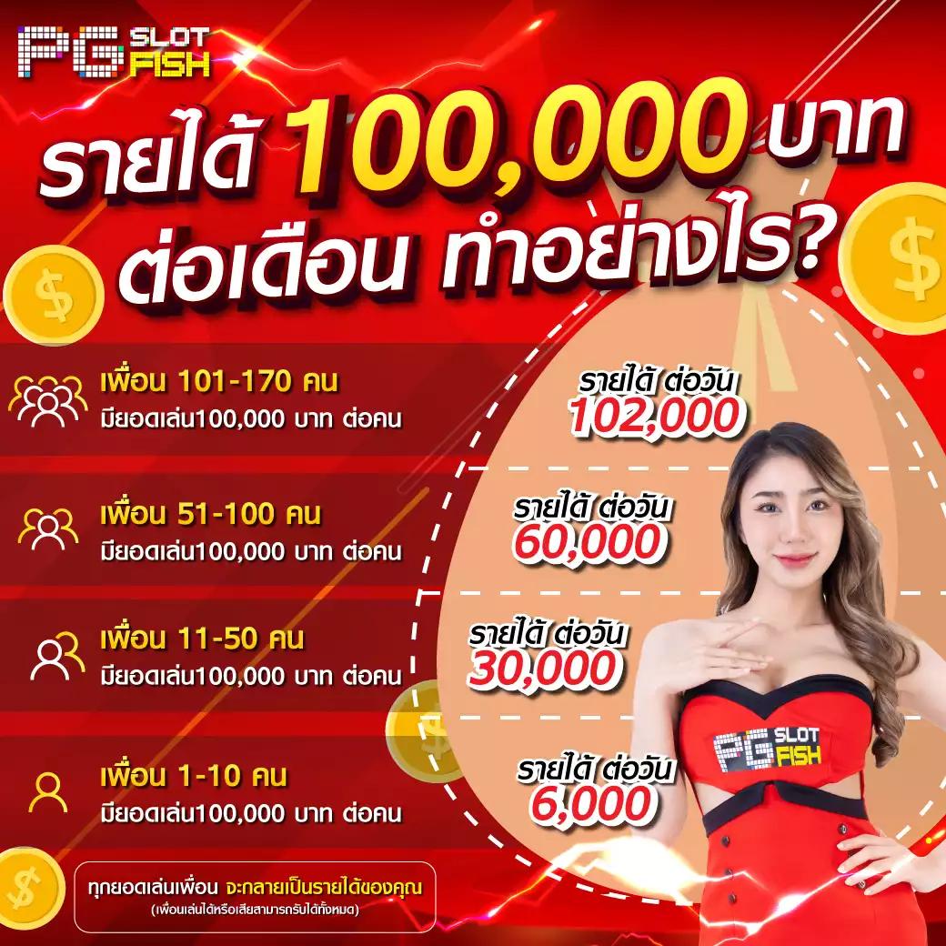 โหลดm98 พนันออนไลน์ครบวงจร บริการทันสมัย สุดยอดเว็บอันดับ 1